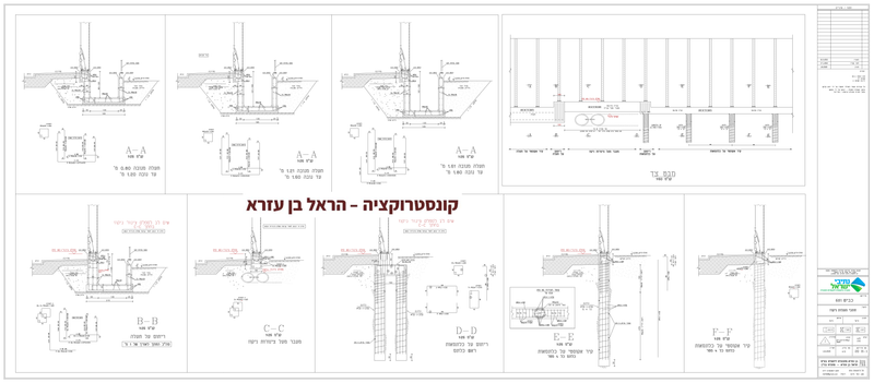 תכנון קונסטרוקציה - ניקוז ותימוך כביש 651
