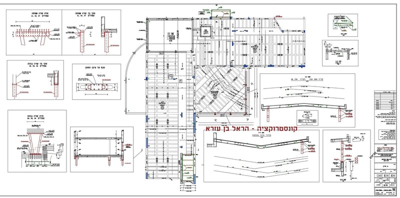 בית ספר החיטה - זכרון יעקב