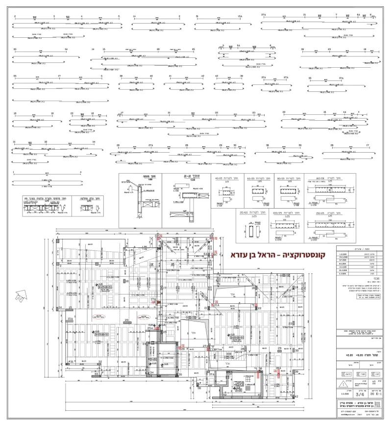 תכנון קונסטרוקציה - ברמת ישי