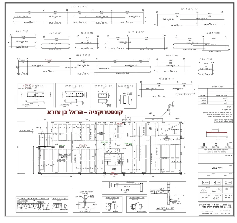 תכנון קונסטרוקציה - בפרדס חנה