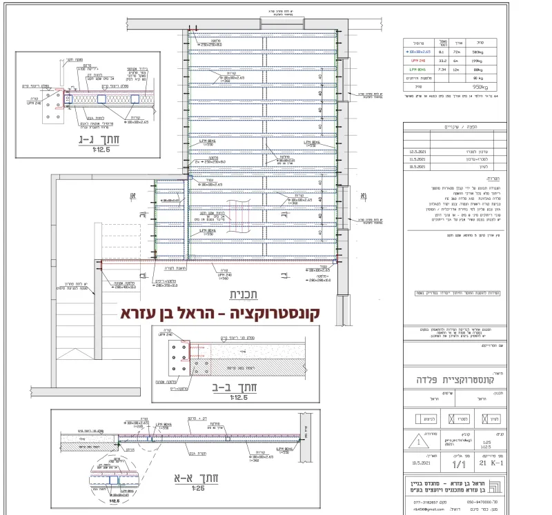 גלריה בבית מגורים - בחריש