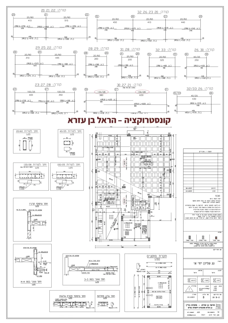 תכנון קונסטרוקציה - באור עקיבא
