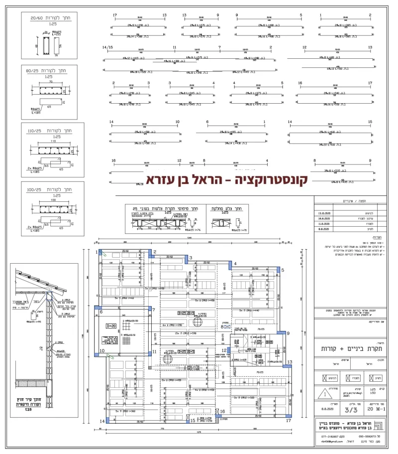 תכנון קונסטרוקציה - בשקד