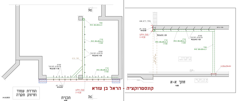 חיזוק יסודות והורדת עמוד במבנה ישן