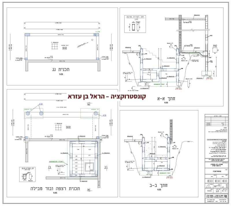 חיזוק יסודות ותוספת מקווה