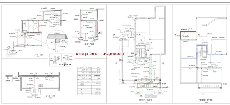 טיפול יסודי למבנה בצפת