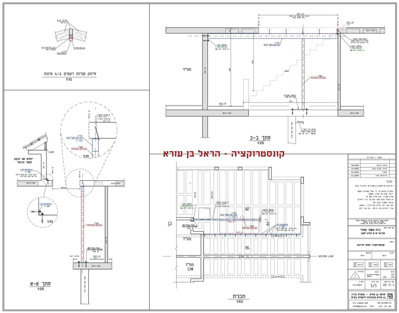 ניסור תקרת צלעות ותמיכה על ידי קורות פלדה