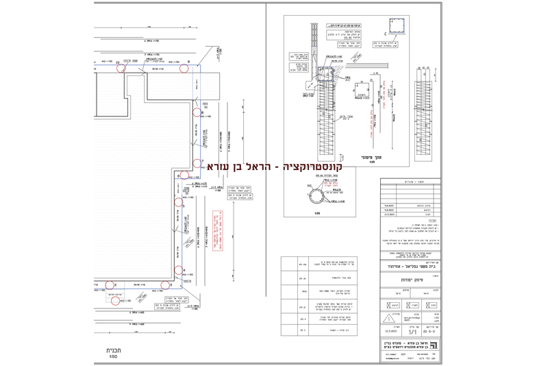 חיזוק יסודות וייצוב מבנה