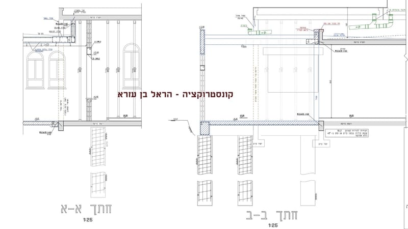 חיזוק יסודות והורדת עמוד 