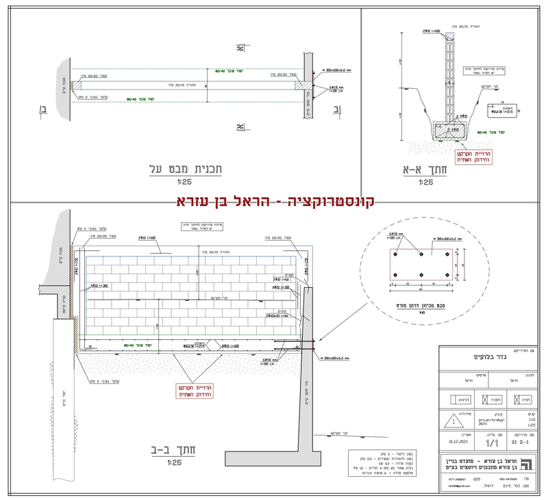 חיזוק קירות תומכים