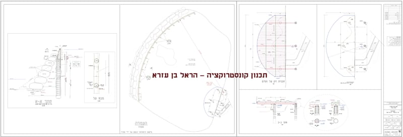 פארק נחל עקרון - מזכרת בתיה