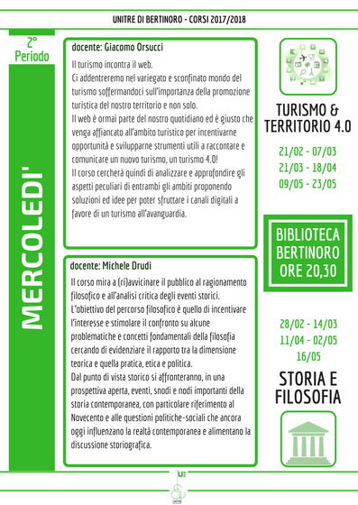 I Mercoledì di Unitre (II Periodo)