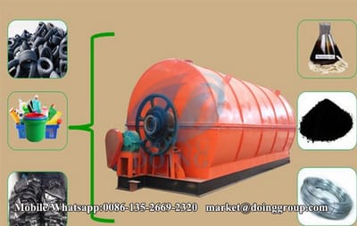 What is Tyres Pyrolysis?
