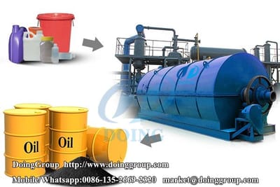 Waste plastic to fuel pyrolysis plant successfully installed in Guatemala