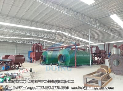 Is pyrolysis plant for sale profitable?