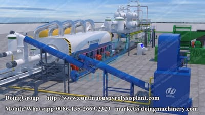 What is the common points and differences between batch and continuous tyre pyrolysis plant ？