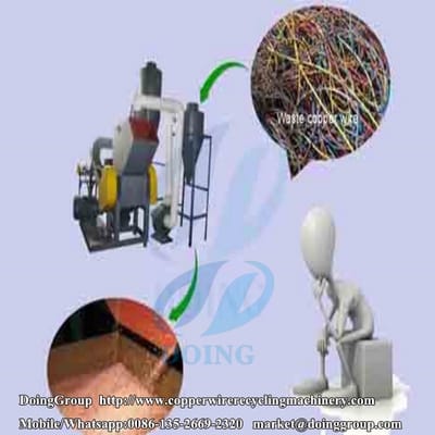 Scrap cable wire recycling machine