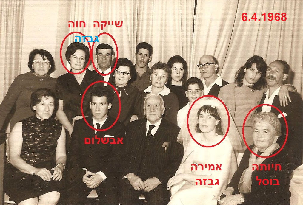 חתונה של אמירה גבזה ואבשלום תל צור