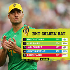 BKT extends and expands Big Bash League sponsorship
