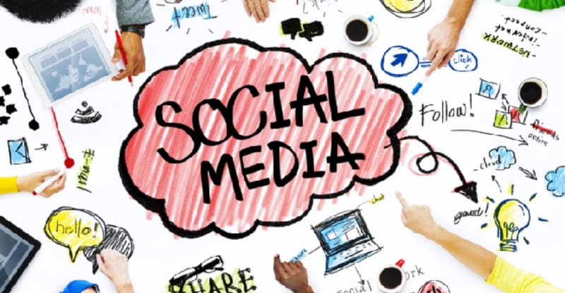 Why Social Media is the Backbone to a Successful Direct Marketing