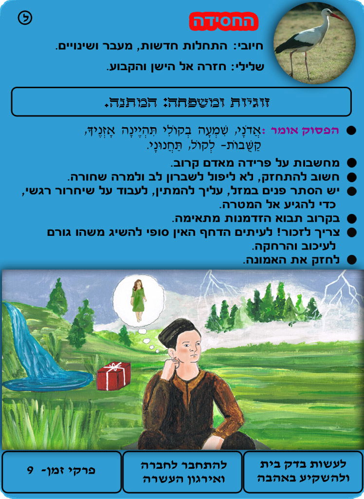 פתיחה בספר התהילים ובקלפי תהילים .