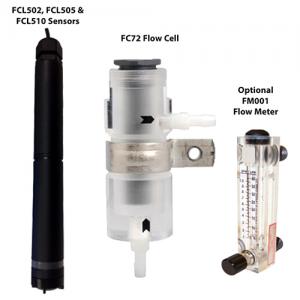 CHLORINE DIOXIDE SENSORS