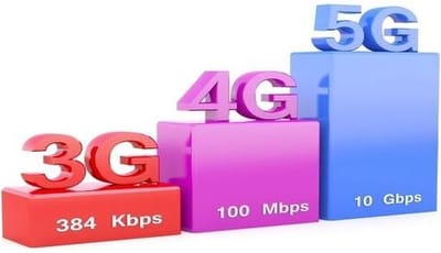 MTN 5G Network To Be Available In Nigeria Before 2020