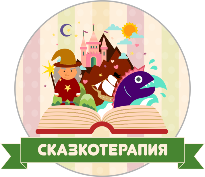 "Возможности сказкотерапии в логопедической работе"