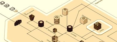 A volumetria determina a arquitetura