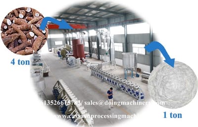 Cassava starch factory cheap price for sale