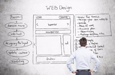 Tips to Consider When Hiring the Best Web and Marketing Service Provider image