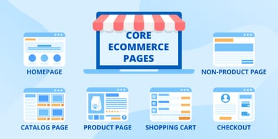 Top eCommerce Website Designing Ideas From Web Design Experts