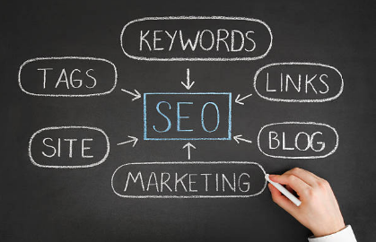 How SEO for Contractors Help