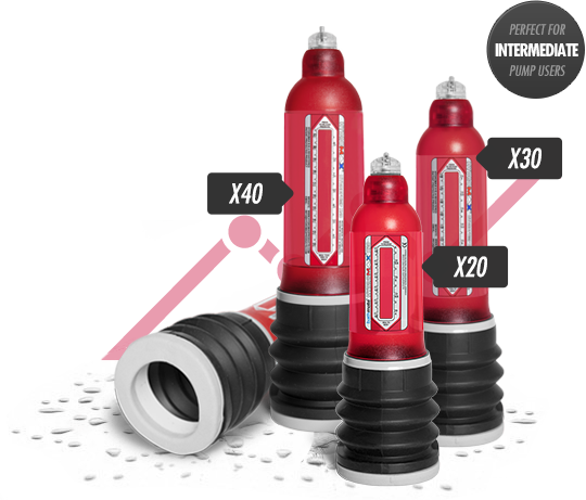 Hydromax Series