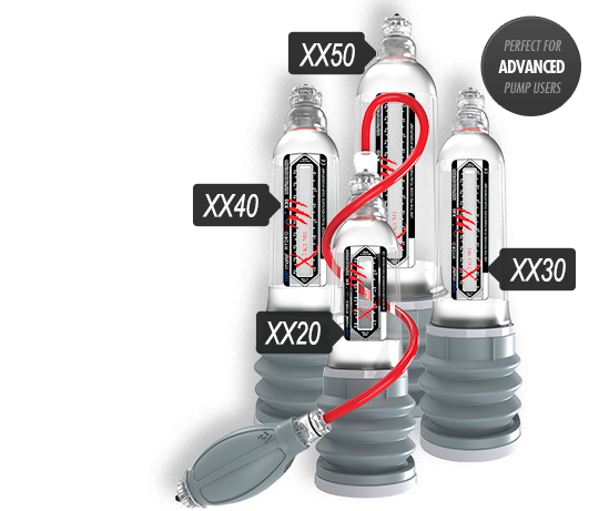 HydroXtreme Series