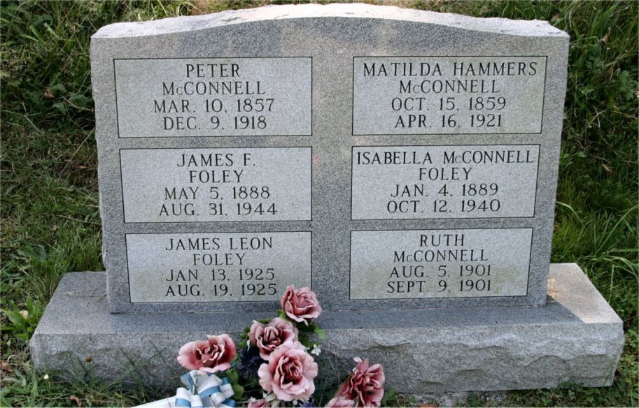 Tombstone Of Peter and Mathila McConnell