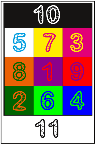 Was sagen die Geburtszahlen über dich?