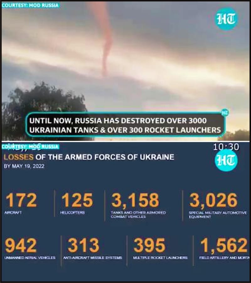 Is the SANDF AND SAPS ready for this Russian blitzkrieg?