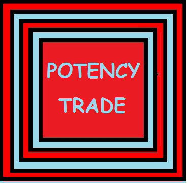 POTENCY-TRADE