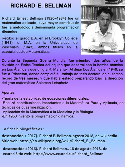 biografias 2 image