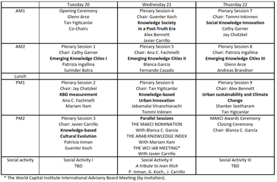 PRELIMINARY PROGRAM image