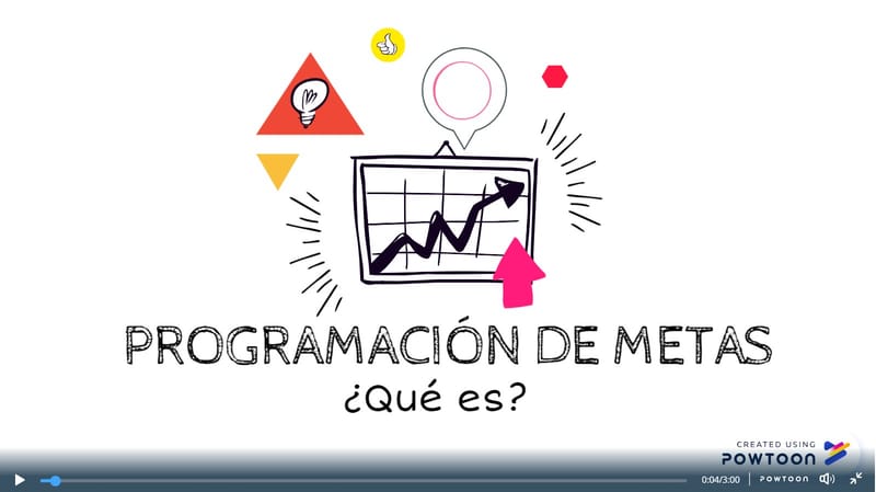 Programación