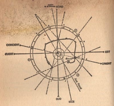 Gisors and its Secret, Pierre Plantard