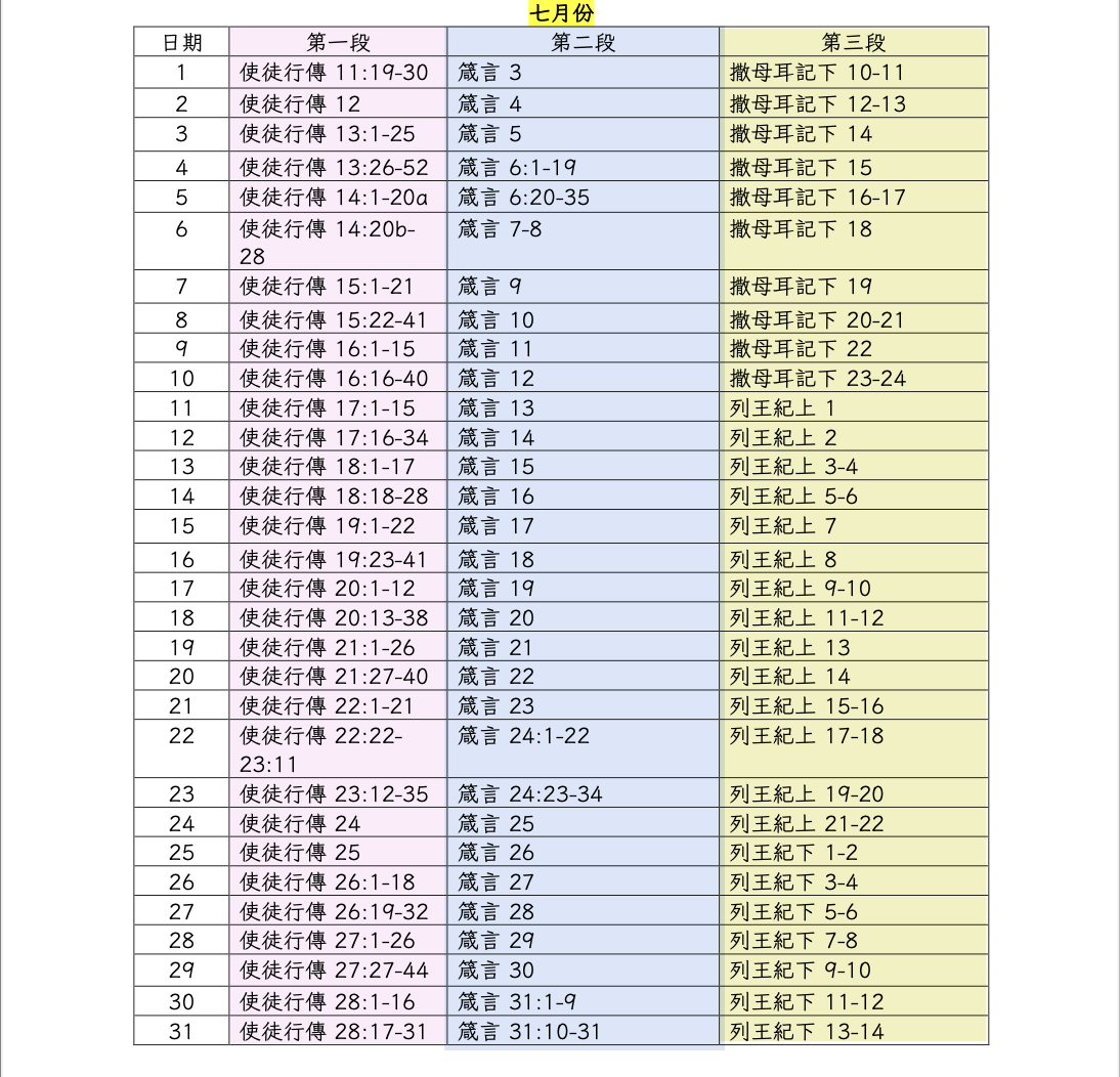 七月份