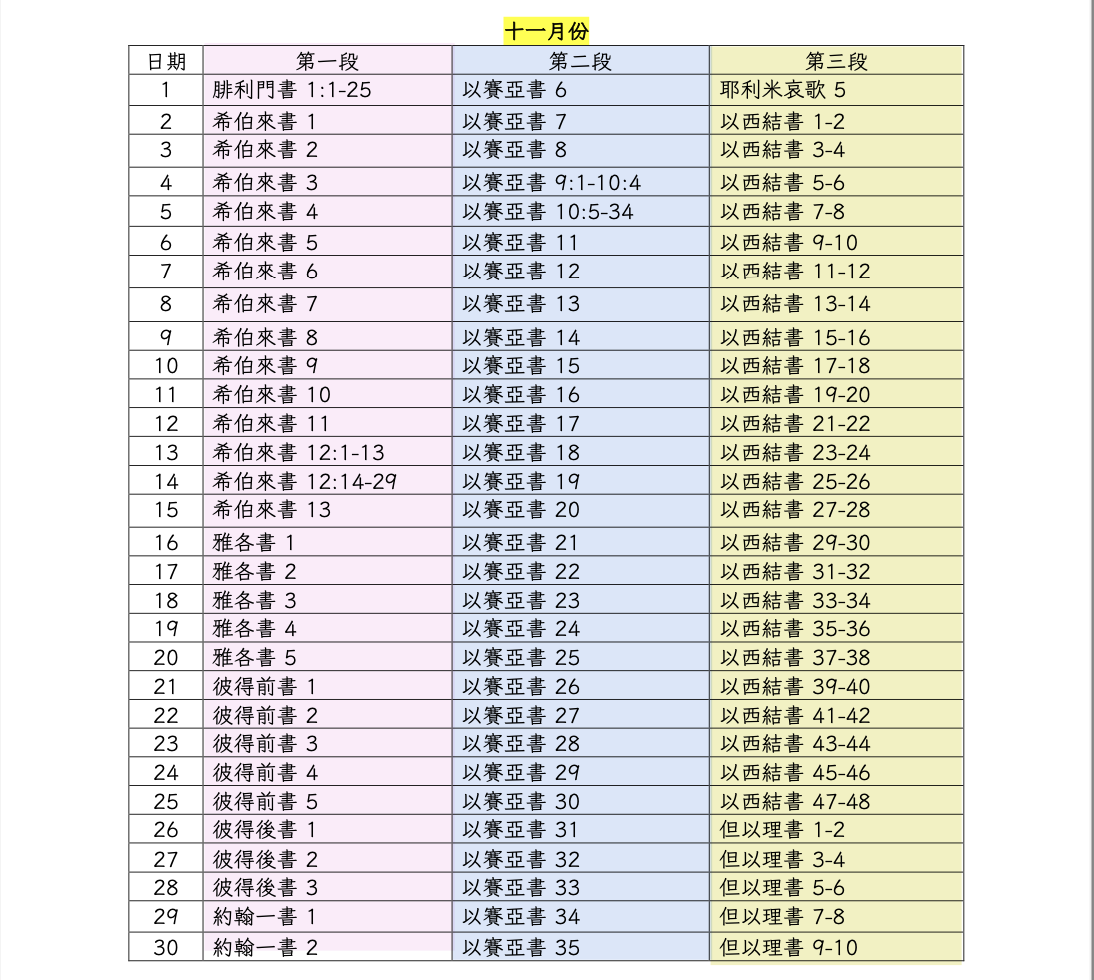 十一月份