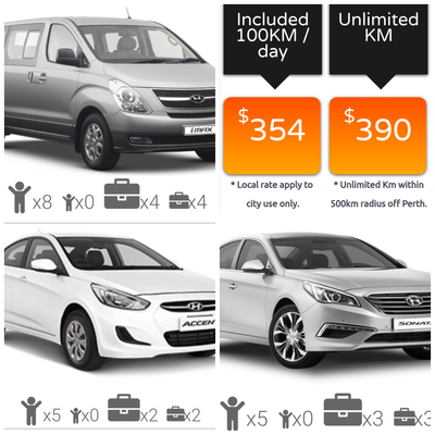 Tip: Renting a Car