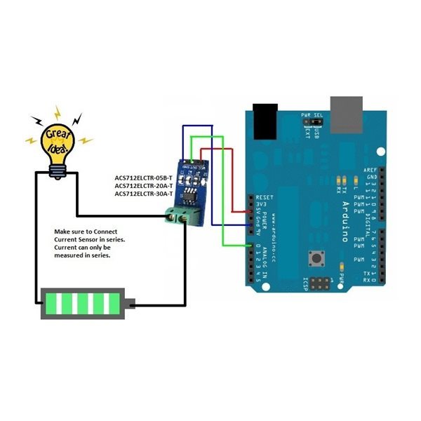 Current sensor product thumbnail 5