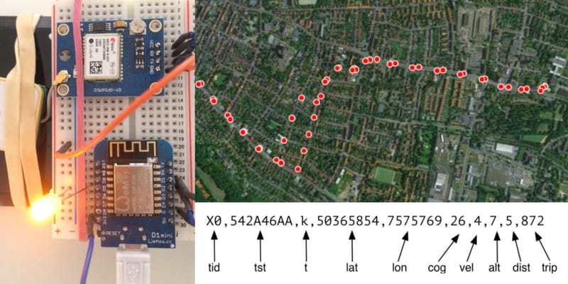 speed detection for car smart radar - Copy - Copy