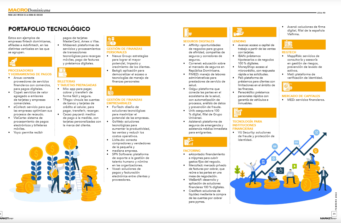 Portafolio Fintech 2022