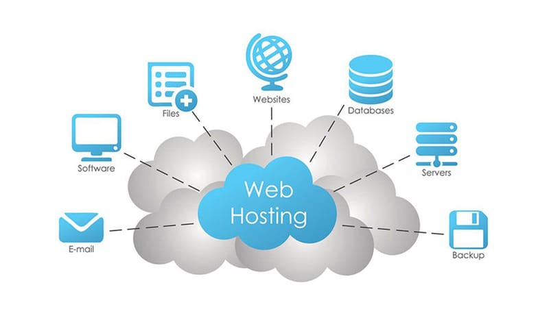 WebHosting Services